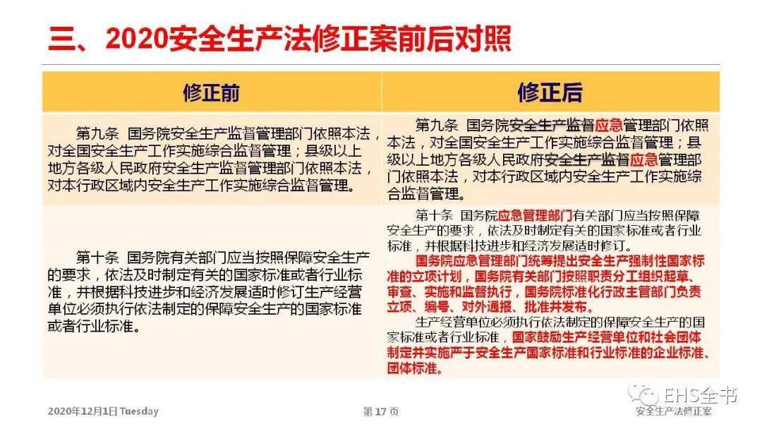 揭秘十二月新规，细节背后的影响，与你息息相关，揭秘十二月新规，细节背后的影响，关乎你我生活