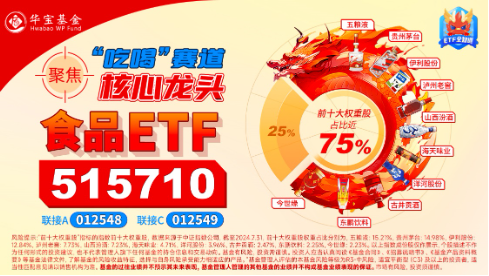 A股放量反攻，金融科技ETF（159851）领涨近4%，港股火热3连阳，行情赛点临近？明日揭晓