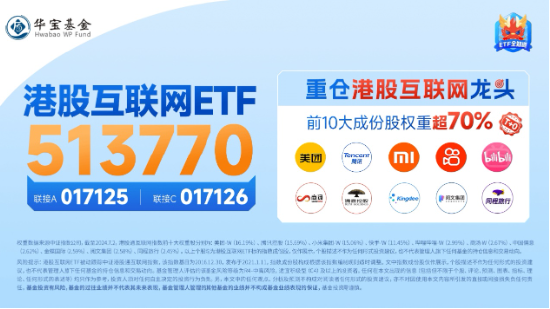 A股放量反攻，金融科技ETF（159851）领涨近4%，港股火热3连阳，行情赛点临近？明日揭晓  第14张