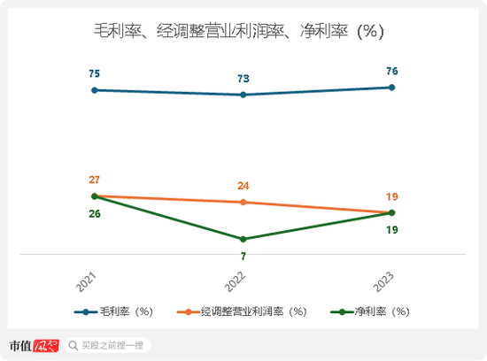 扒窃对手商业数据，创始人获刑隐退幕后，元光科技：高度依赖“车来了”APP，港股IPO是起点还是终点？