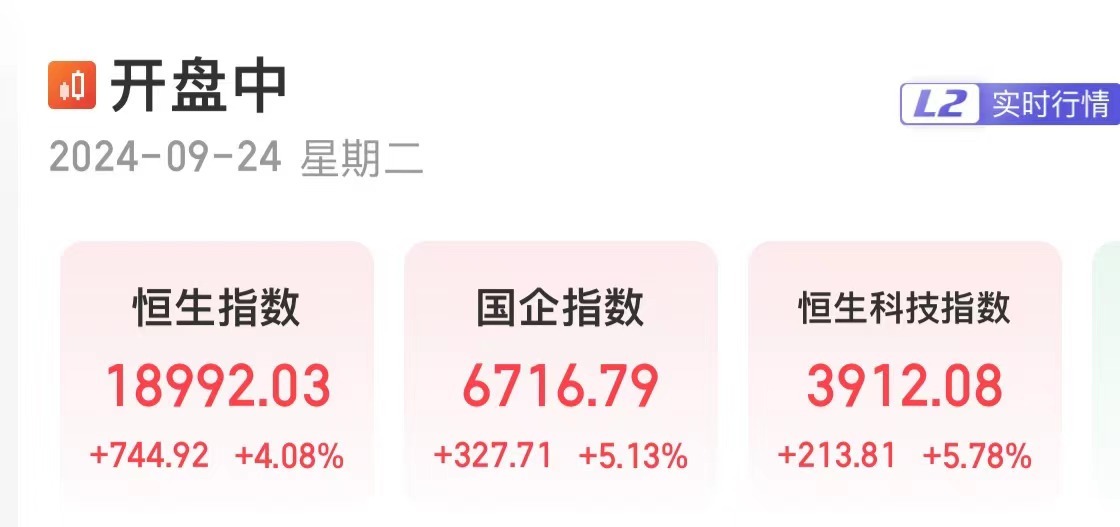 A股上热搜！沪指涨超4%，创4年多来最大单日涨幅，两市成交额近1万亿元！茅台涨超8%