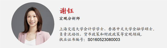 财通证券陈兴宏观团队解读金融政策“组合拳”：政策落地，股债双牛？  第13张