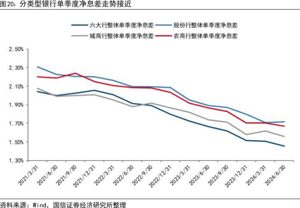 何时调、如何调？市场热议存量房贷新政，多地银行回应“存量房贷利率调降”“存量房贷转按揭”等热点问题