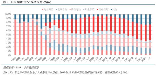 中信建投：新政策组合拳为券商提供了流动性支持和业务拓展机会  第10张