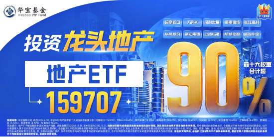 连环王炸政策，地产爆点时刻！资金扎堆买入，地产ETF（159707）斩获11连阳，单日获1亿元净申购