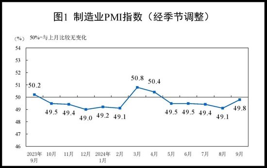 太火爆！A股、港股全线暴涨，刷新历史最快1万亿成交纪录！行情软件崩了？