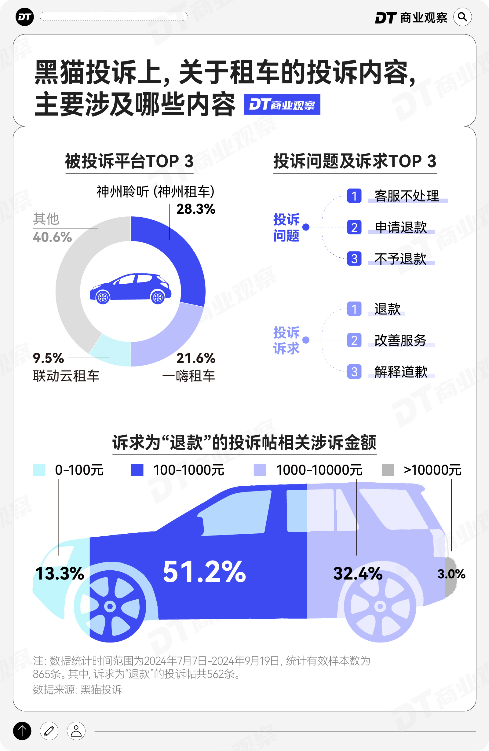 国庆假期的第一个旅游趋势，出现了