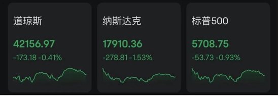 刚刚，港股大涨！中信证券飙25%