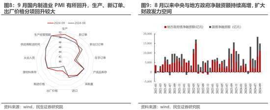 民生策略：放下踏空焦虑，思考中国故事