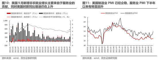 民生策略：放下踏空焦虑，思考中国故事