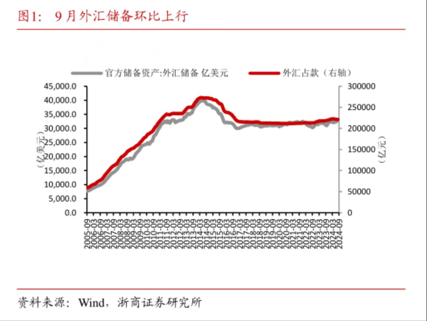 当中国为了股市疯狂的时候，世界接连发生意外  第20张