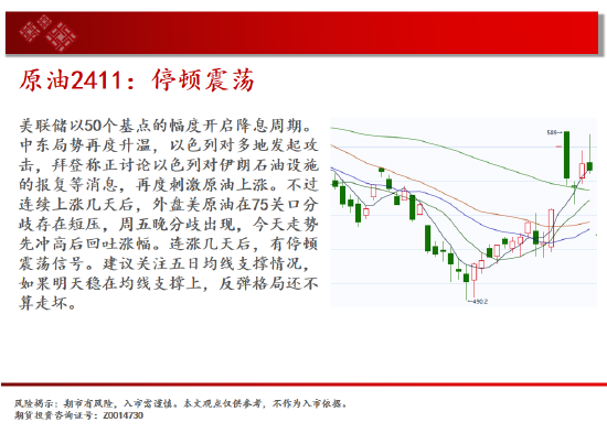 中天期货:原油停顿震荡 螺纹偏强震荡休整
