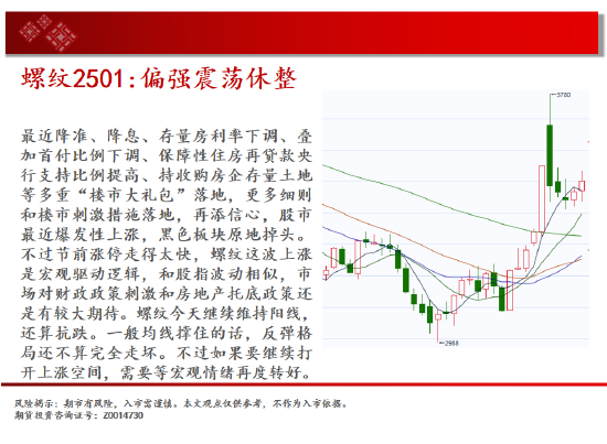 中天期货:原油停顿震荡 螺纹偏强震荡休整