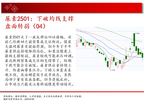 中天期货:原油停顿震荡 螺纹偏强震荡休整  第11张