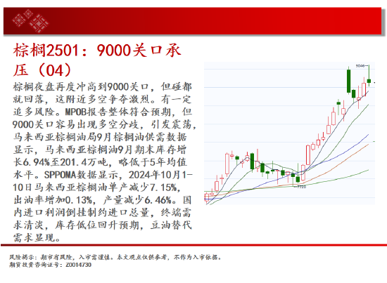 中天期货:原油停顿震荡 螺纹偏强震荡休整  第13张