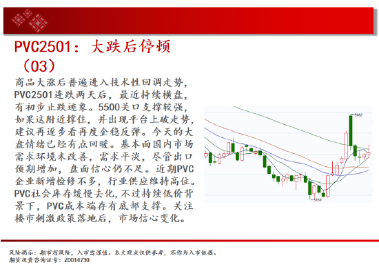 中天期货:原油停顿震荡 螺纹偏强震荡休整  第17张