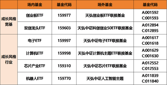 计算机涨35%领涨行业：部分散户流出，有机构很“淡定”