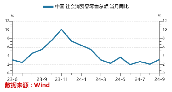 开源证券：牛回头下敢于低吸高抛