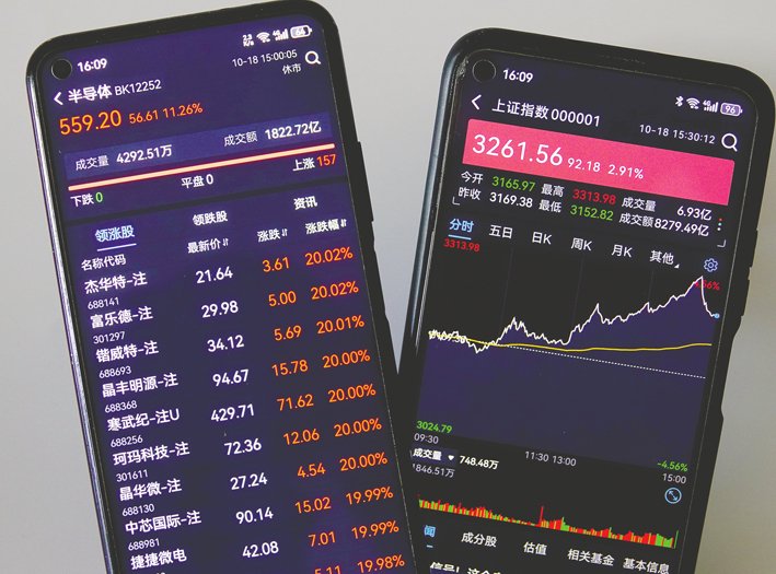 上周五沪指大涨2.91%，创业板指飙升7.95%有私募称：珍惜“上车”机会，“科技牛”来了