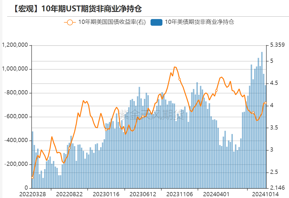 黄金：信仰还坚定吗？  第11张