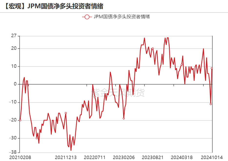 黄金：信仰还坚定吗？  第12张