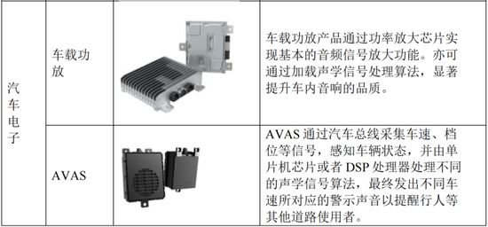 车载扬声器龙头，搭上新能源快车，上声电子：抱紧大客户、加码产能，四年营收年增29%