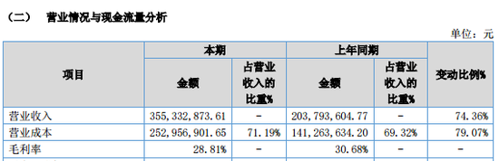 明日停牌！这家A股重组有蹊跷，提前逼近涨停