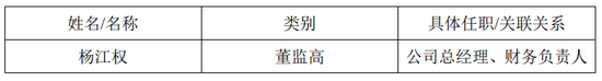 又一券商总经理出事！违法炒股？国都证券总经理被立案调查并辞职！