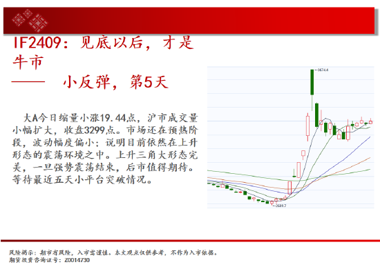 中天期货:棕榈冲高回落 纸浆区间震荡