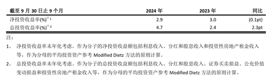 70后首席投资官苏罡内部晋升副总裁！中国太保三季度净利超380亿元 寿险新单重拾升势