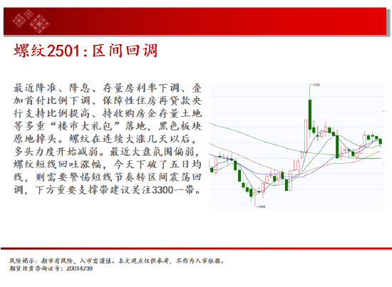 中天期货:白银下破震荡平台 螺纹区间回调