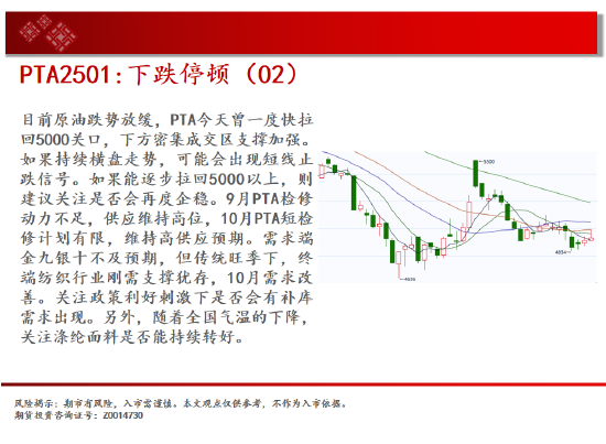 中天期货:白银下破震荡平台 螺纹区间回调  第18张