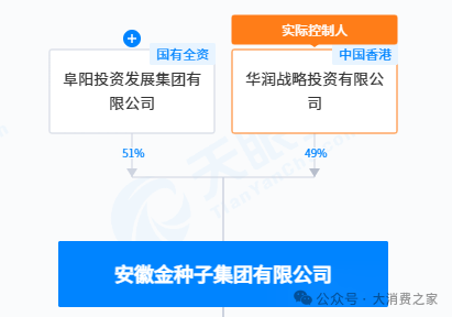 金种子酒第三季度亏损过亿！何秀侠薪酬高涨至300万却缩减销售成本