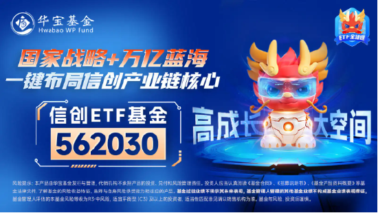 涨势凶猛，标的指数本轮累涨超50%！信创ETF基金（562030）盘中再涨逾2%，赢时胜五天四板