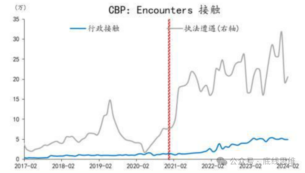 "美国的伤痛"，特朗普能用4年治愈？