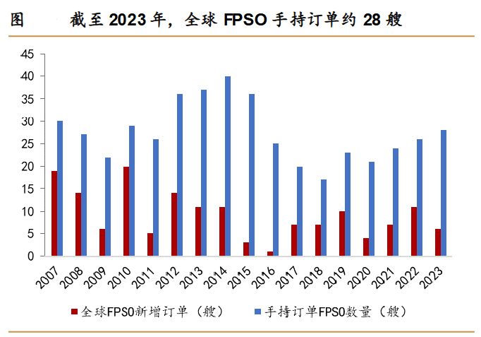 A股稀缺现金奶牛，股利支付率60%，市占率全国第一，护城河太深！