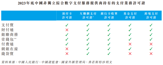 富友支付再冲港股：三年半赚3.56亿分红5.5亿，曾卷入46起P2P纠纷