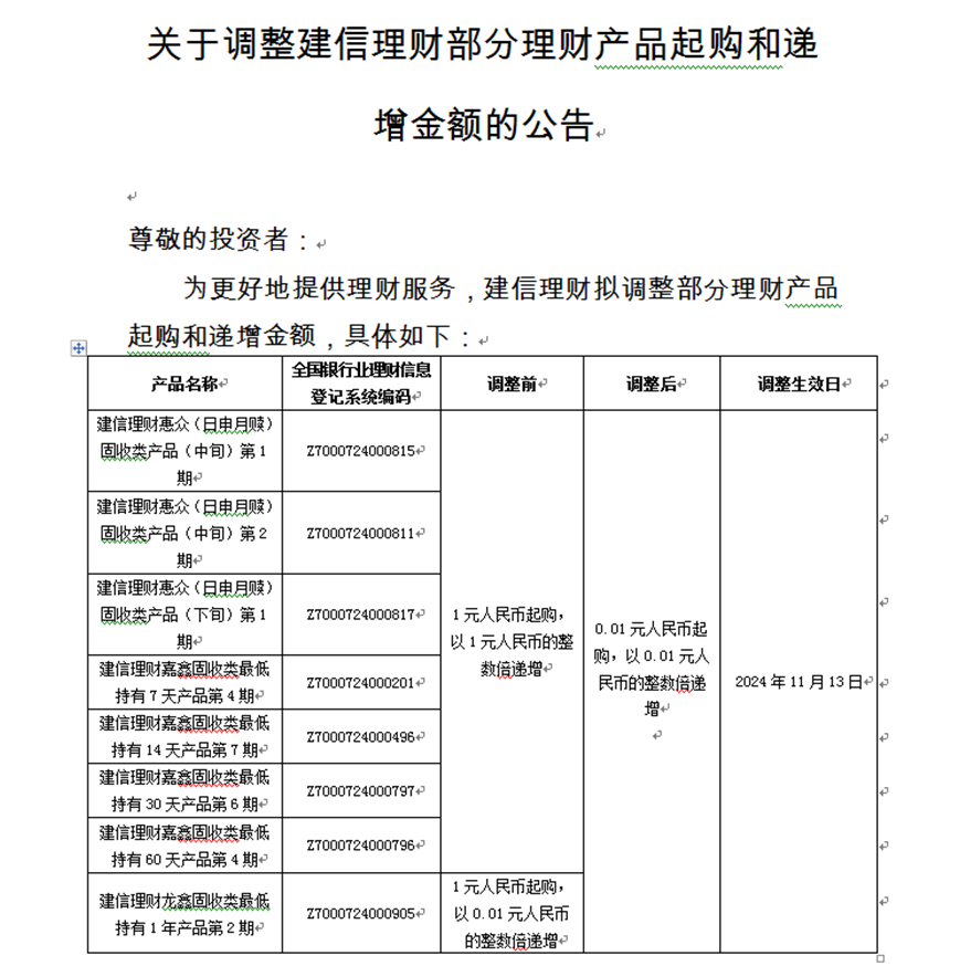 0.01元起购！部分银行理财产品下调申购门槛