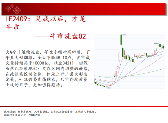 中天期货:螺纹3300关口争夺 纸浆区间震荡