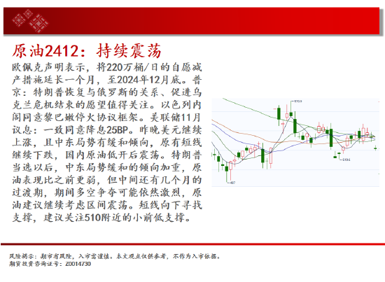 中天期货:螺纹3300关口争夺 纸浆区间震荡