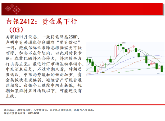 中天期货:白银贵金属下行 棉花继续箱体震荡