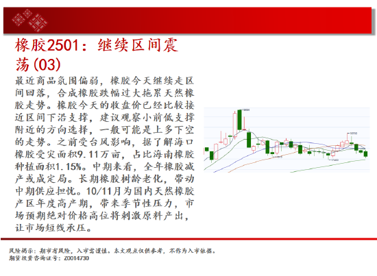 中天期货:白银贵金属下行 棉花继续箱体震荡  第19张
