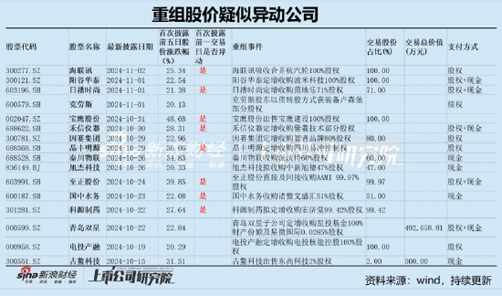 金力股份IPO折戟曲线借道佛塑科技上市？股价提前涨停 遭遇行业诉讼与业绩滑铁卢