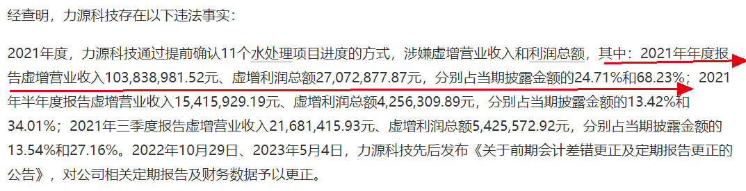 资本风云丨业绩持续亏损、涉嫌财务造假，力源科技沈万中取保候审