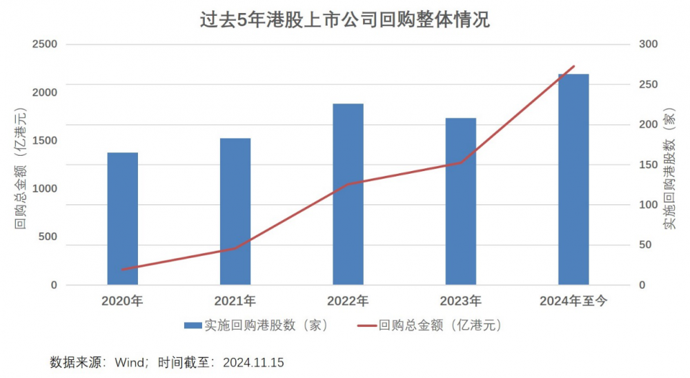 近6000亿巨资坚定入港！港股蓄势，将迎反转？