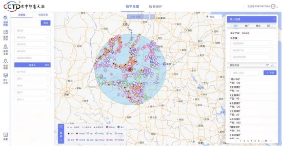 打造全国煤炭产运销“一张图”的智能决策辅助平台 ——“CCTD煤市智慧大脑2.0”上线