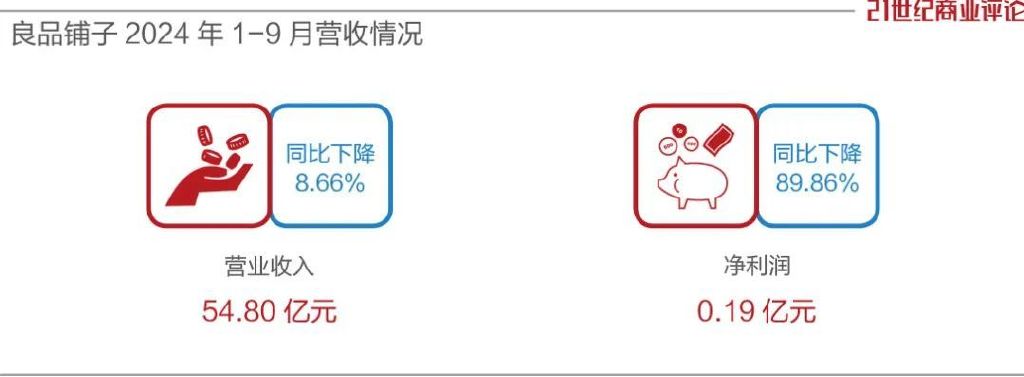 50亿武汉零食巨头，遭遇造假风波  第10张