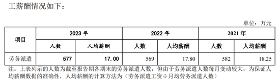 广州银行分行人事调整 人均薪酬正持续下降