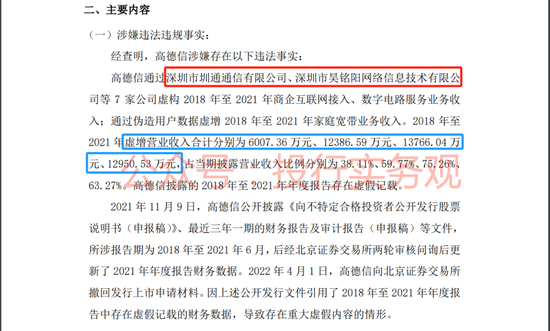 又一IPO财务造假被重罚，天职国际项目，但公告文件比较怪…