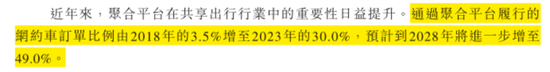 定制车孤注一掷，53亿短债压顶，曹操出行受重资产拖累，亟待IPO上市续命  第29张